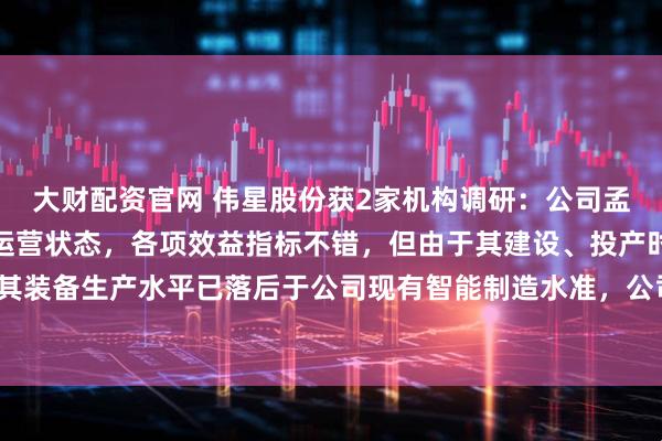 大财配资官网 伟星股份获2家机构调研：公司孟加拉工业园已进入正常运营状态，各项效益指标不错，但由于其建设、投产时间较早，其装备生产水平已落后于公司现有智能制造水准，公司将对其进行技改升级（附调研问答）
